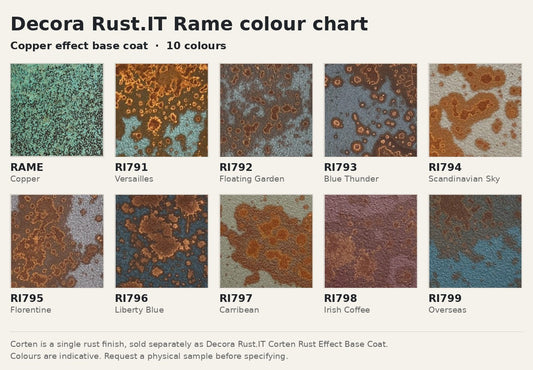 Decora Rust.IT Rame Copper Effect Base Coat
