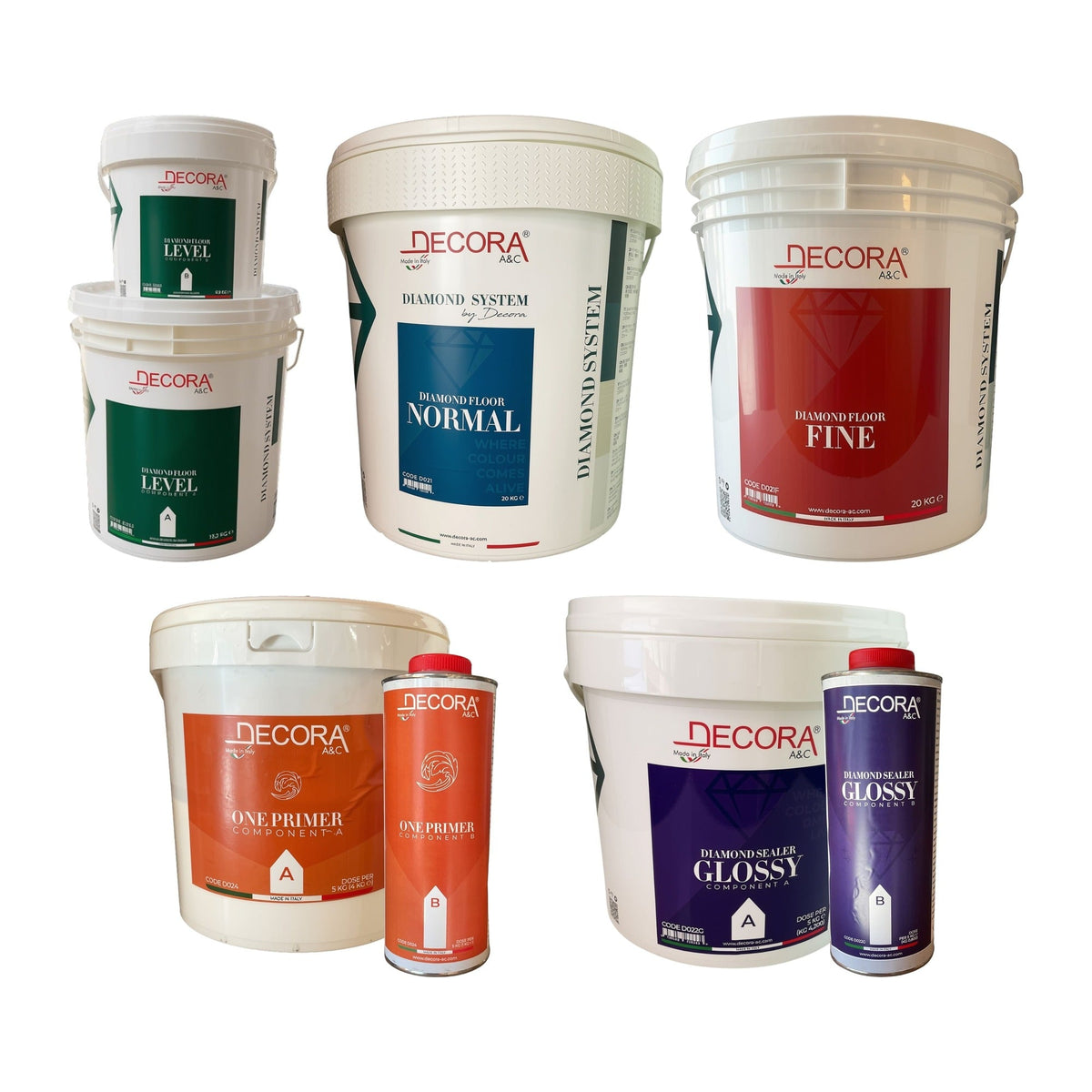 Decora Diamond Gloss Microcement System for Tile & Concrete 60m2 – One Primer, Floor Level, Floor Normal, Floor Fine and Gloss Sealer
