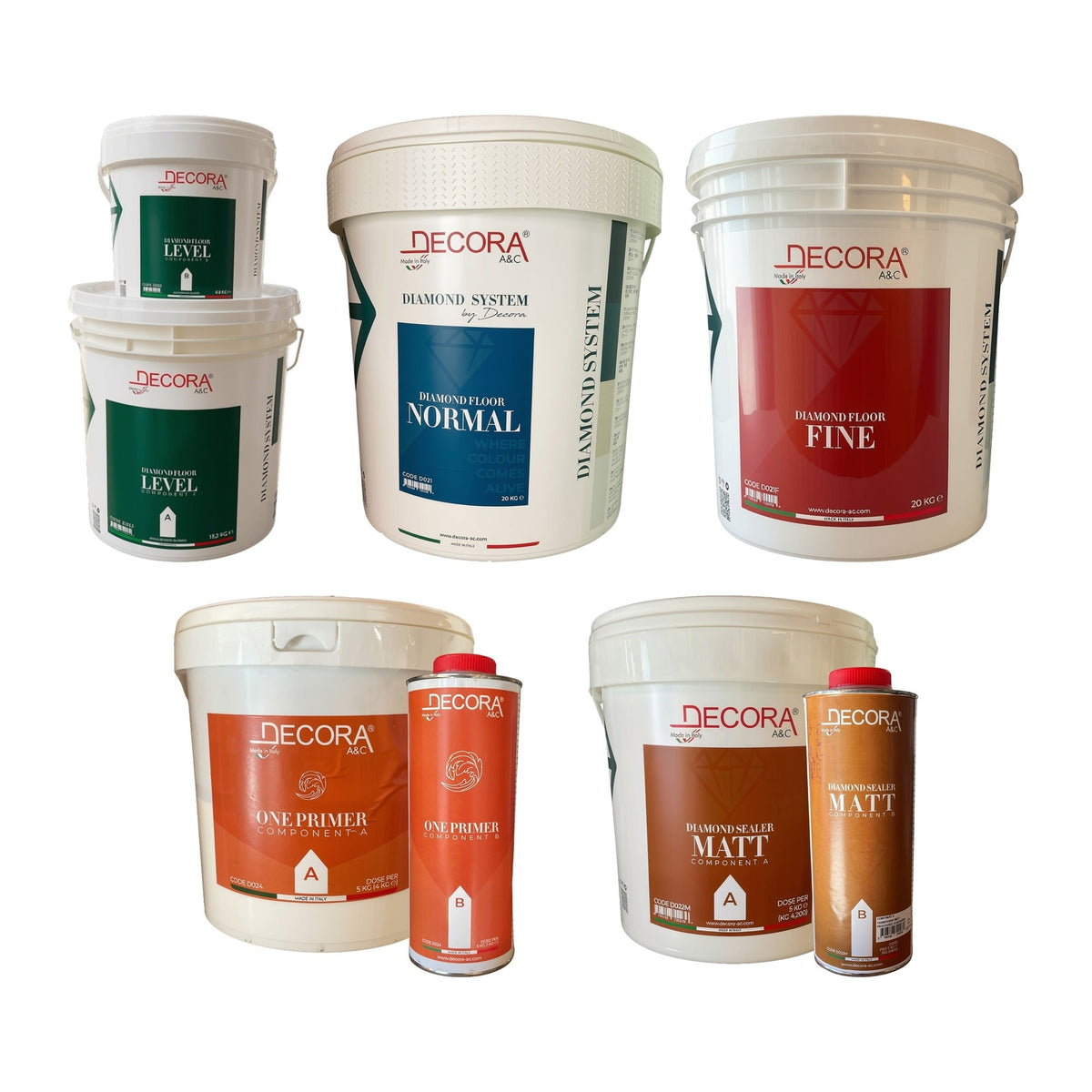 Decora Diamond Matte Microcement System for Tile & Concrete 60m2 – One Primer, Floor Level, Floor Normal, Floor Fine and Matte Sealer
