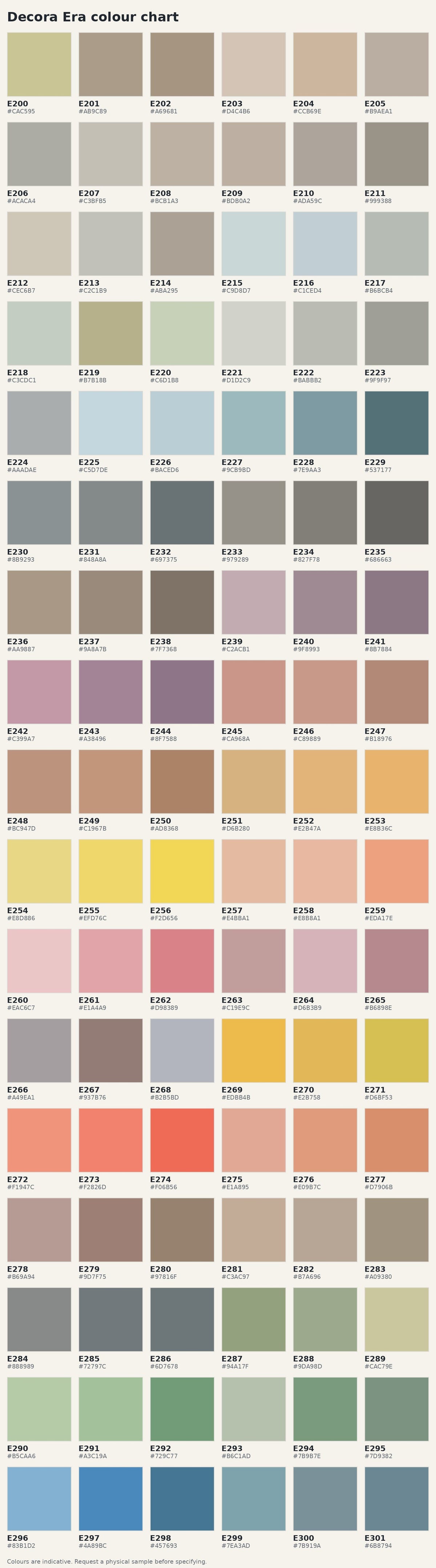 Decora Era colour chart