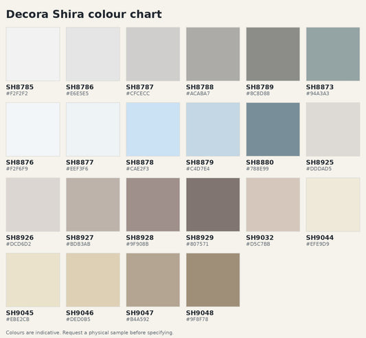 Decora Shira Semitransparent Decorative Glaze 1L
